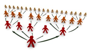 綏中縣商務(wù)服務(wù)有限責(zé)任公司